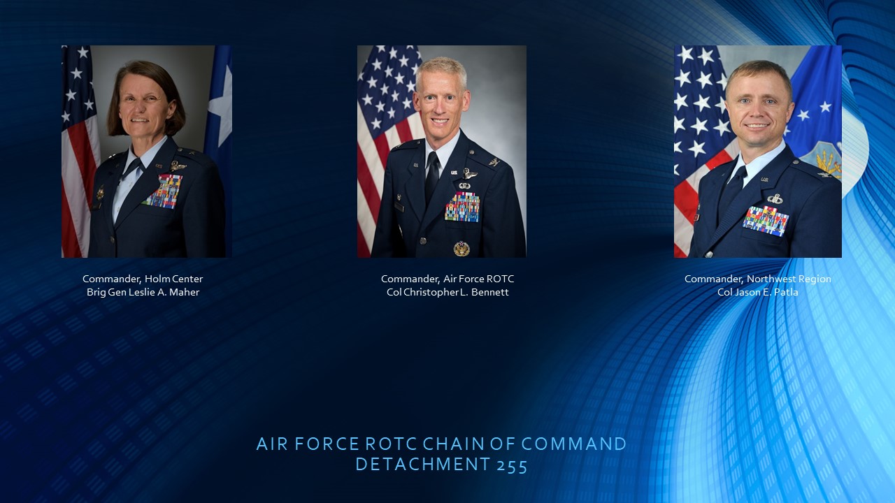AFROTC Chain of Command