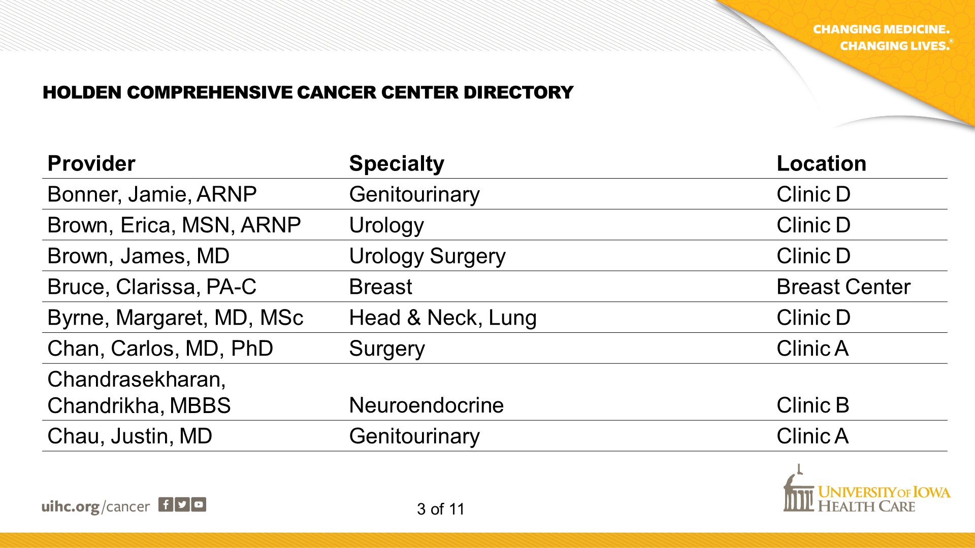 Cancer Center Directory - Slide 3