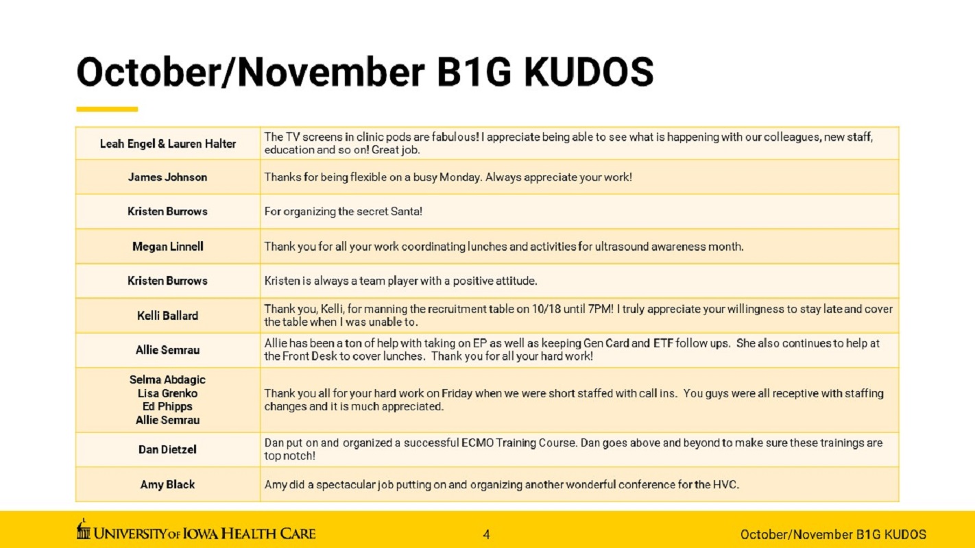 October/November Kudos 4