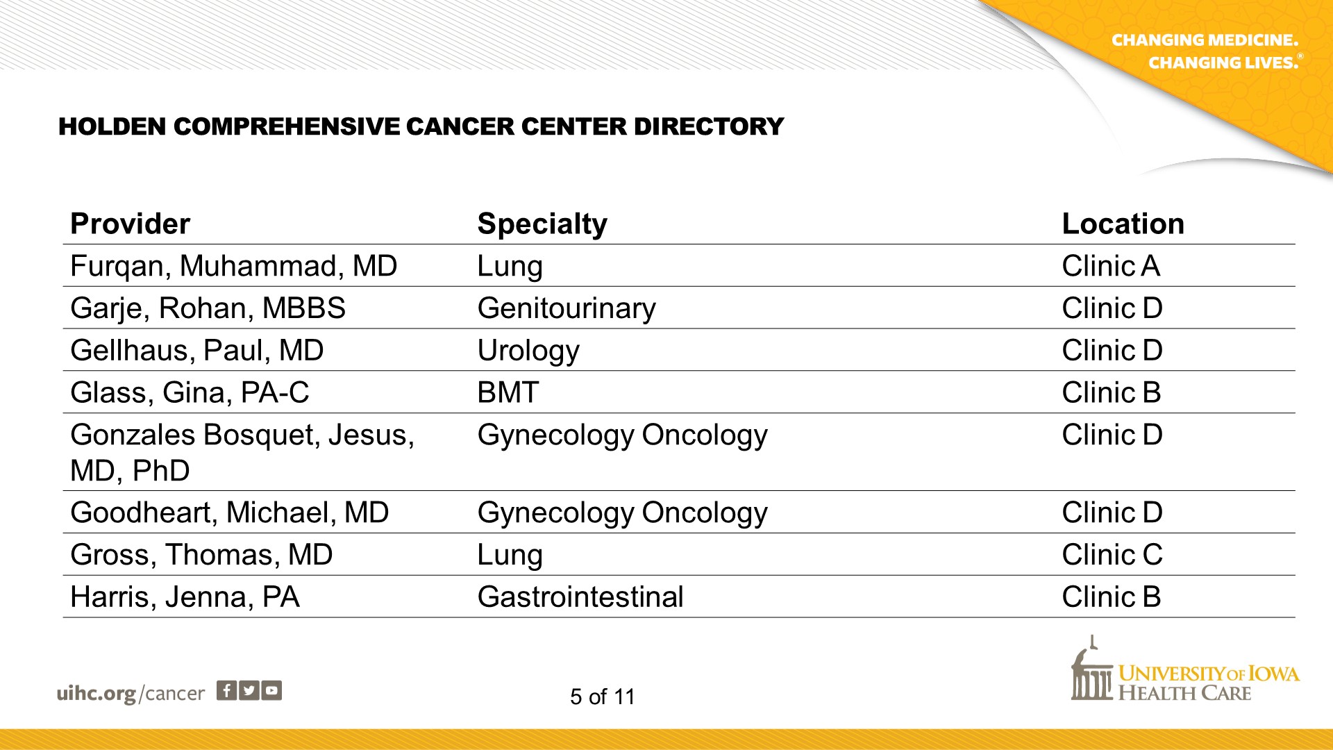 Cancer Center Directory - Slide 5