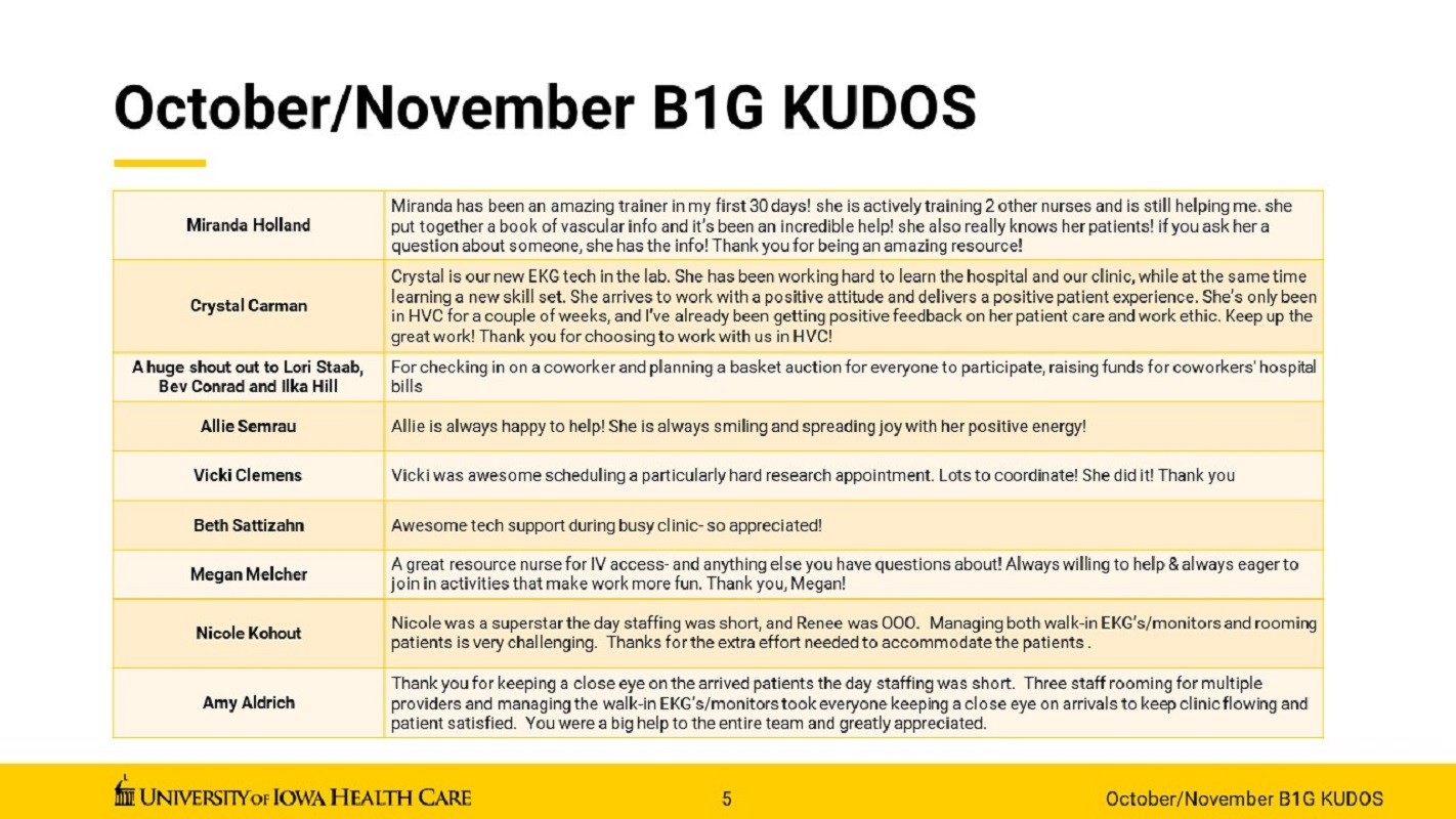 October/November Kudos 1