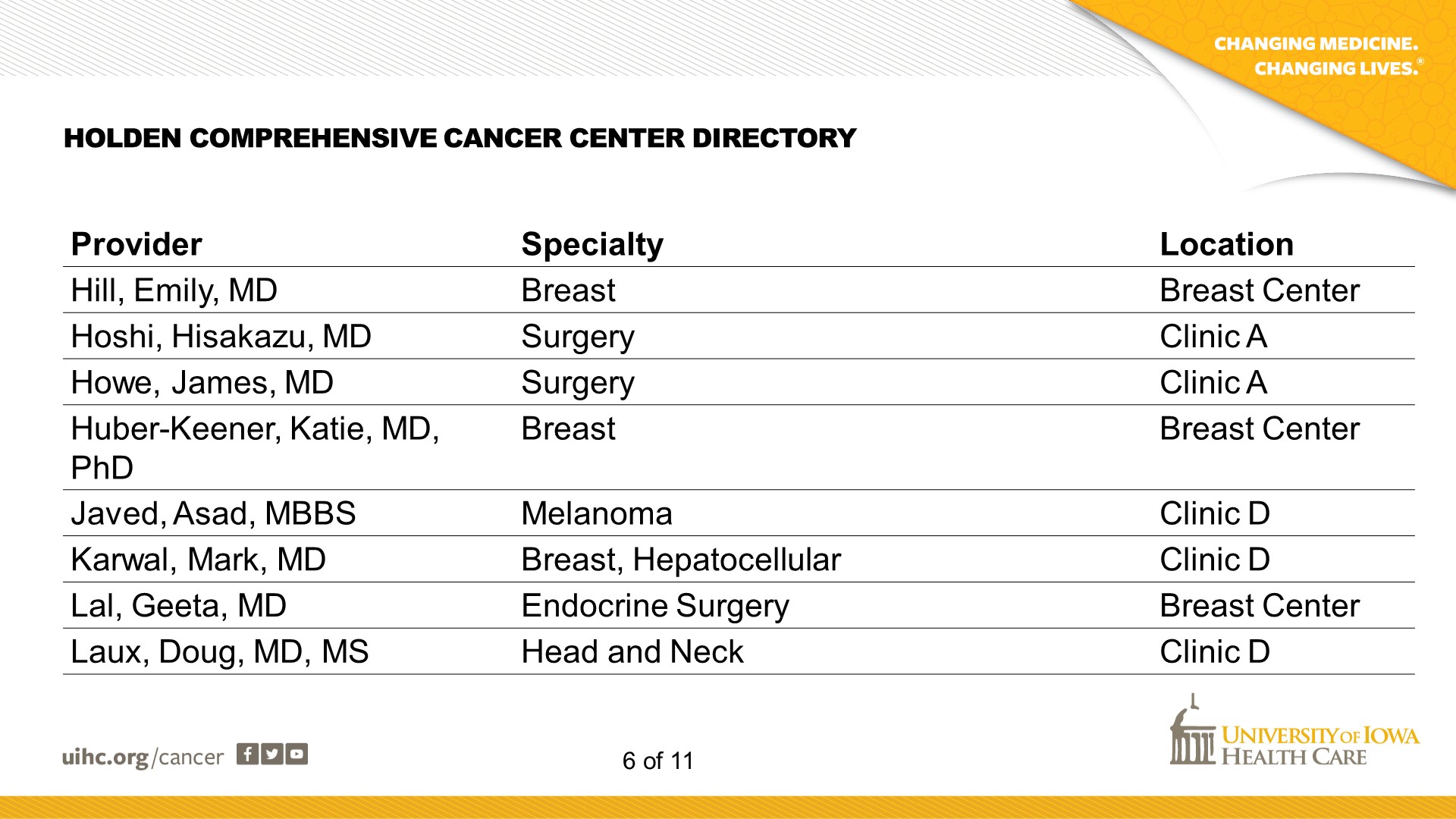 Cancer Center Directory - Slide 6