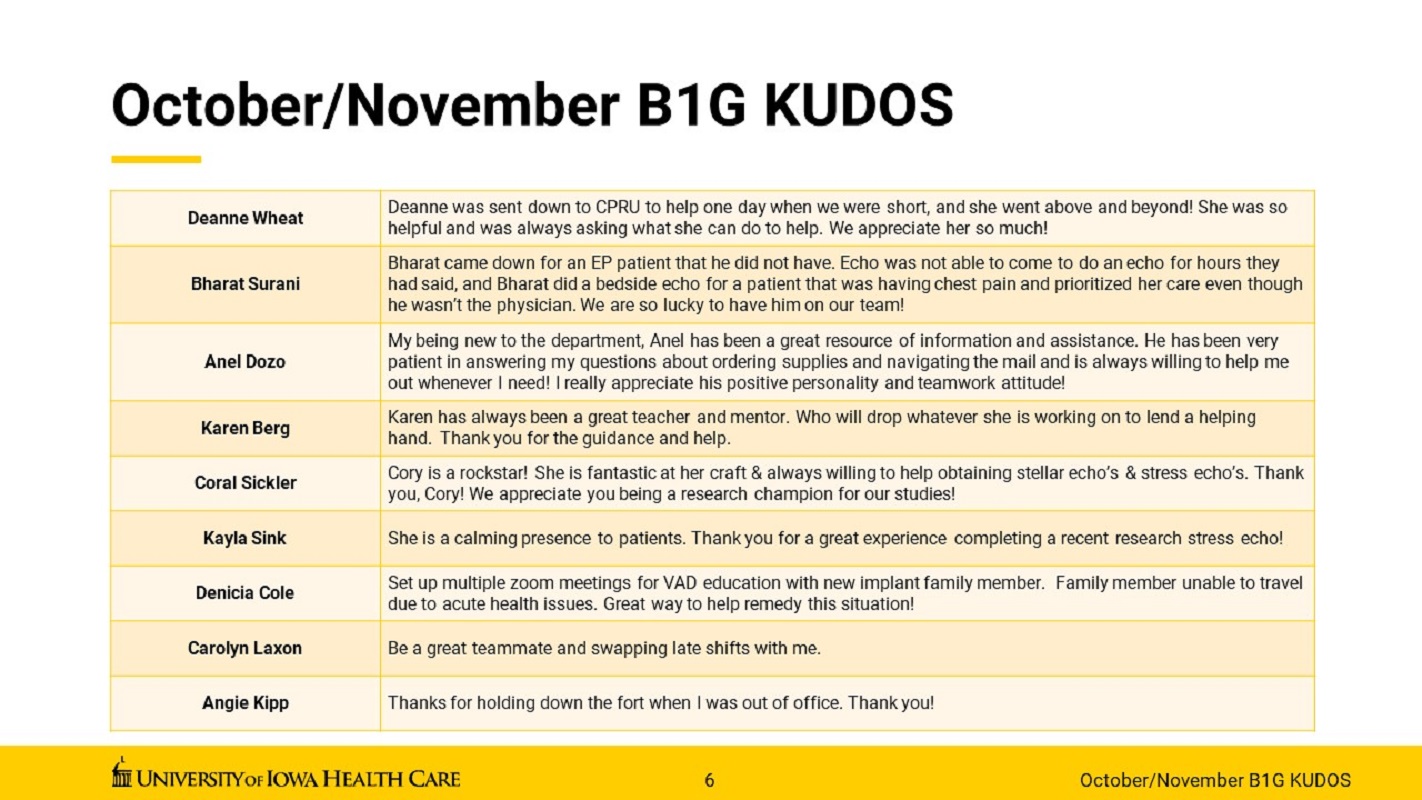 October/November Kudos 6