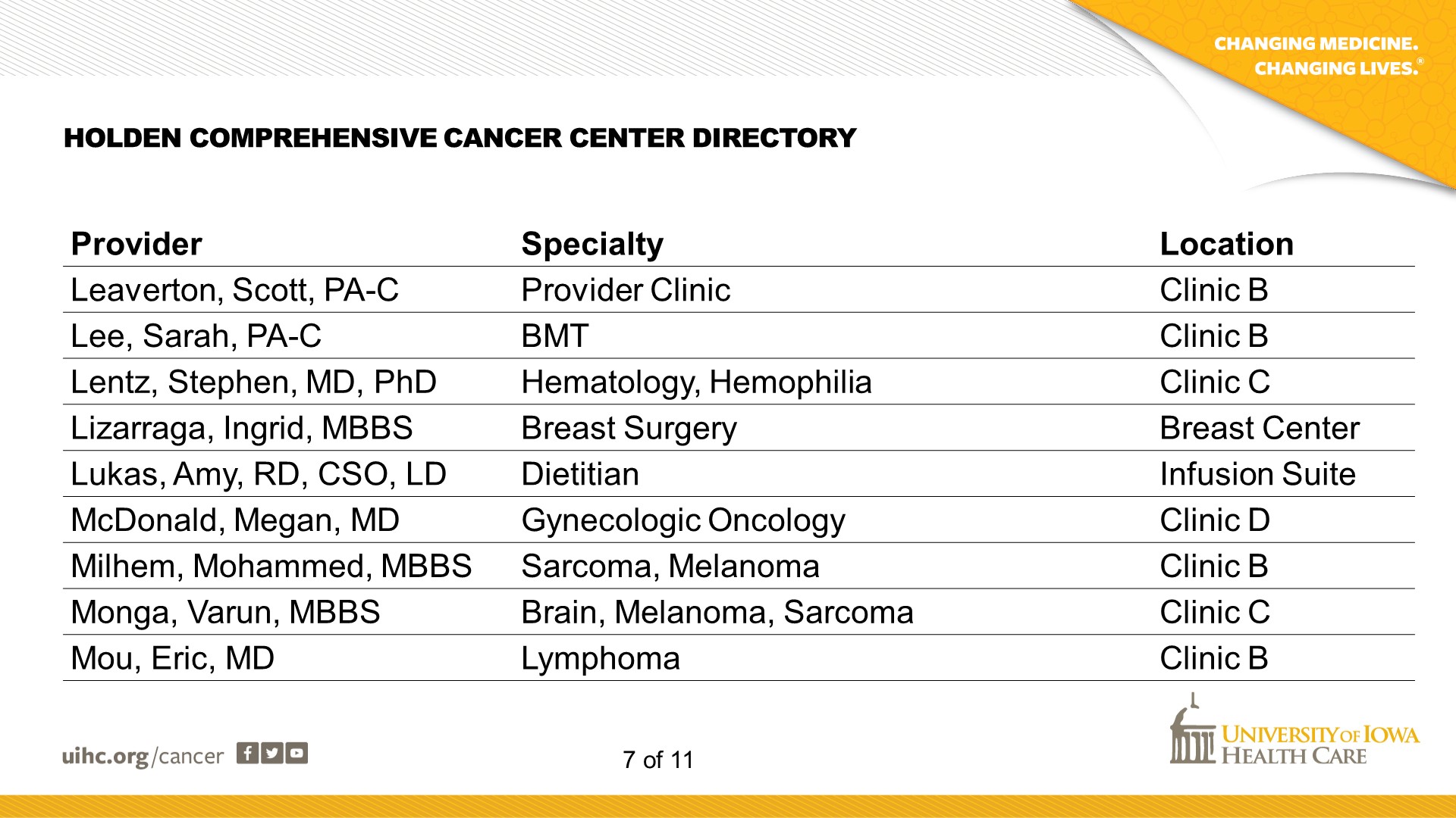 Cancer Center Directory - Slide 7