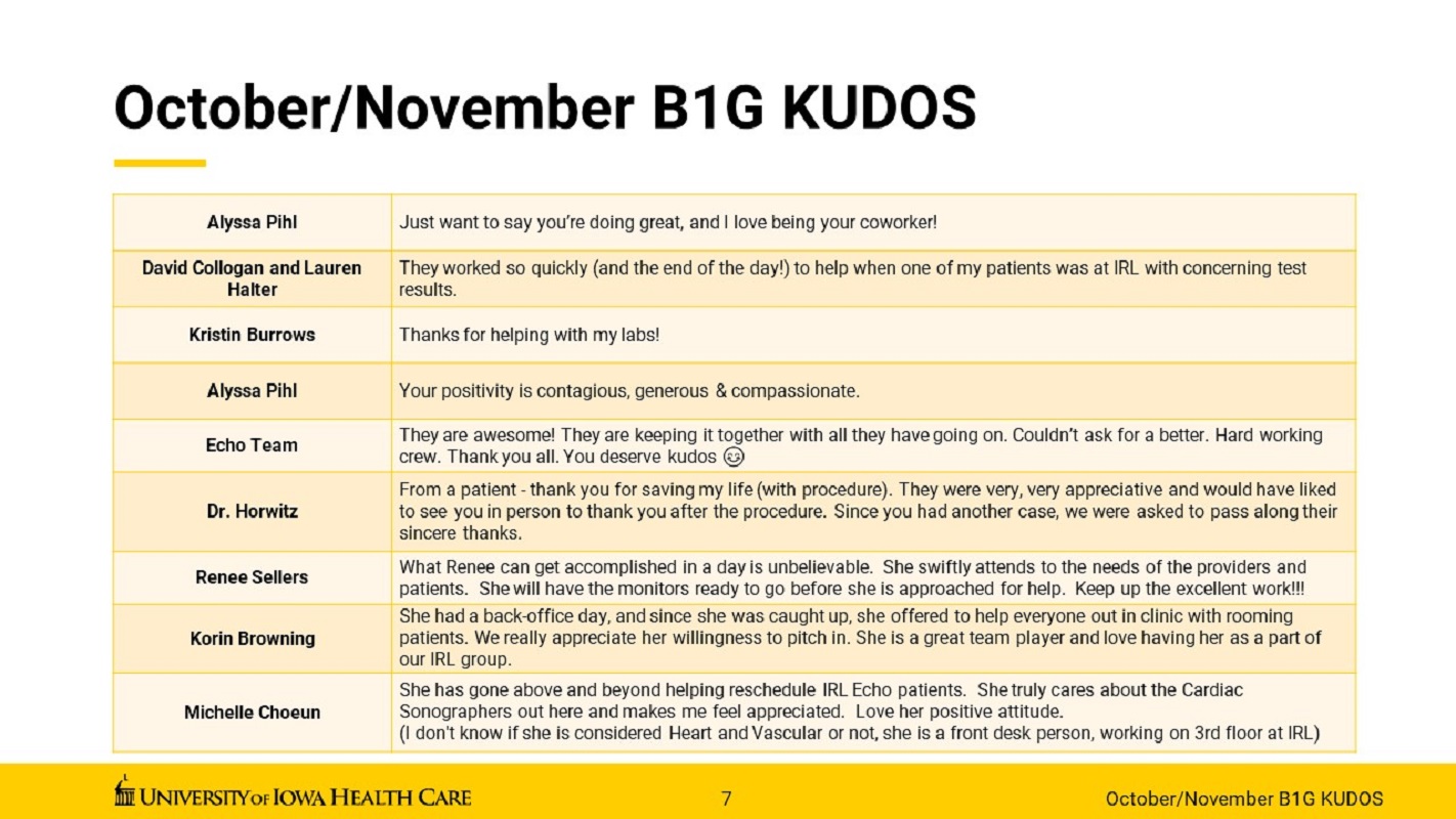 October/November Kudos 7