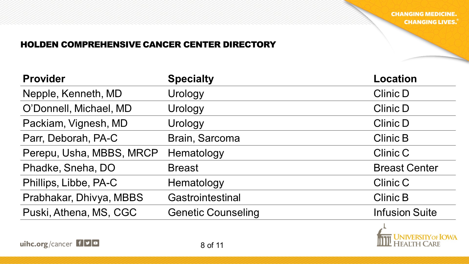 Cancer Center Directory - Slide 8
