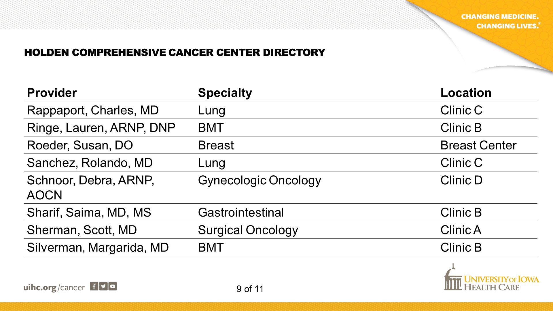 Cancer Center Directory - Slide 9
