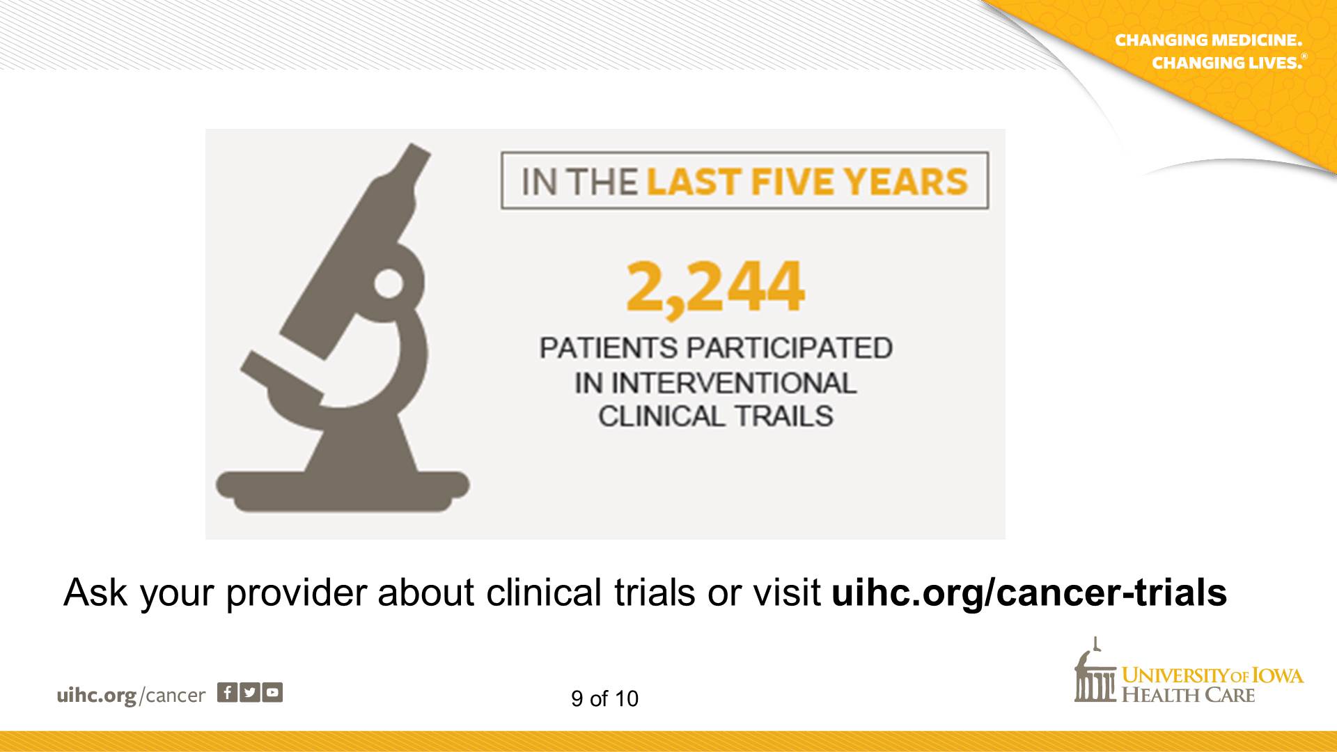 Clinical trials stats