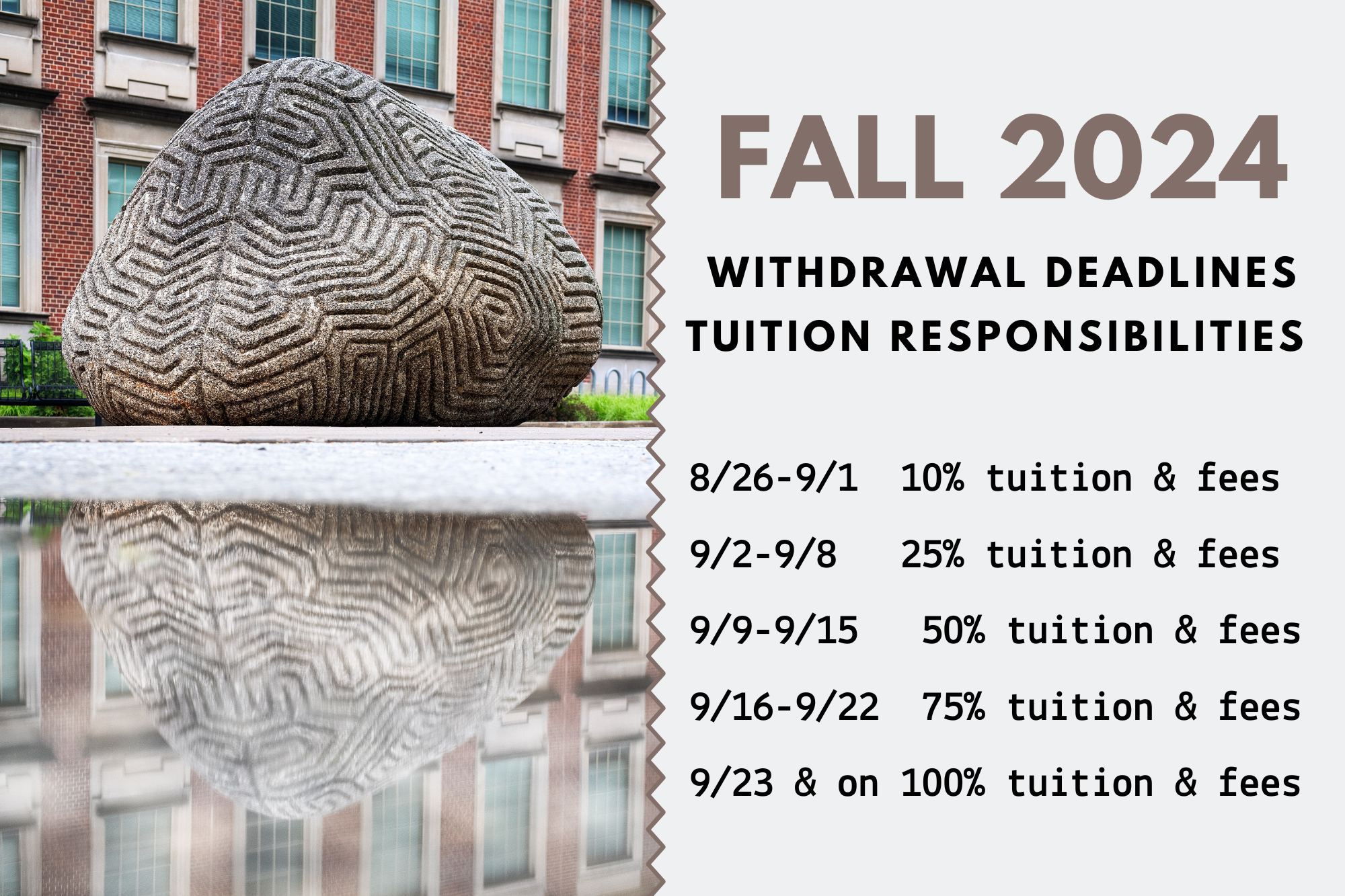 Fall Tuition Responsibility Withdrawal