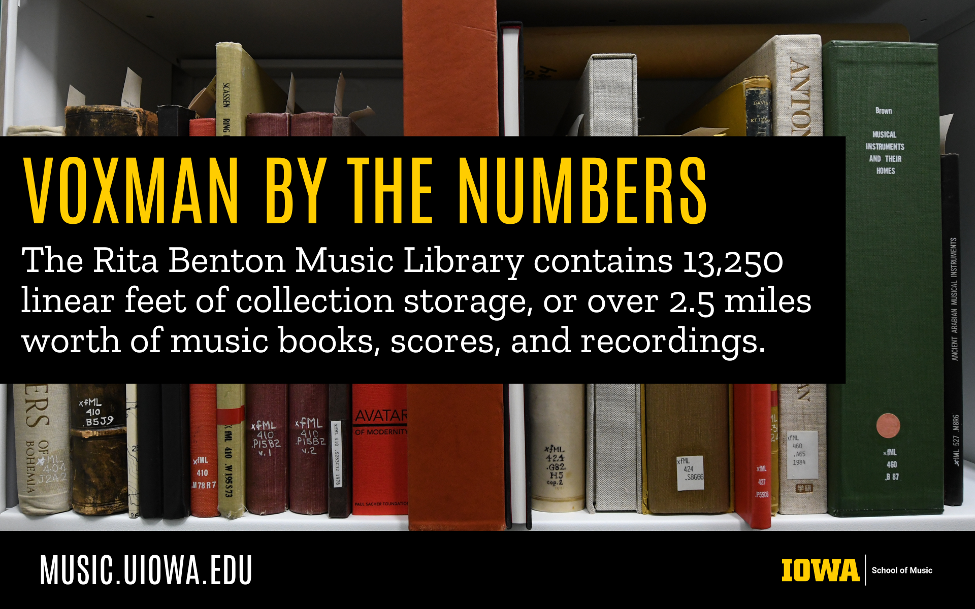 Voxman By the Numbers - The Rita Benton Library contains 13,250 feet of collection storage