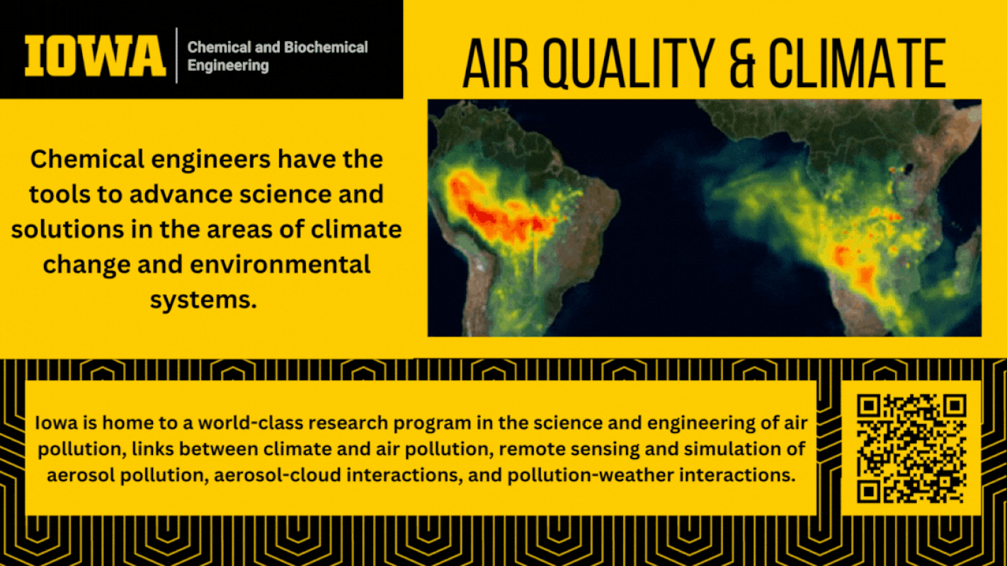 Air Quality & Climate (Research Area Highlight)