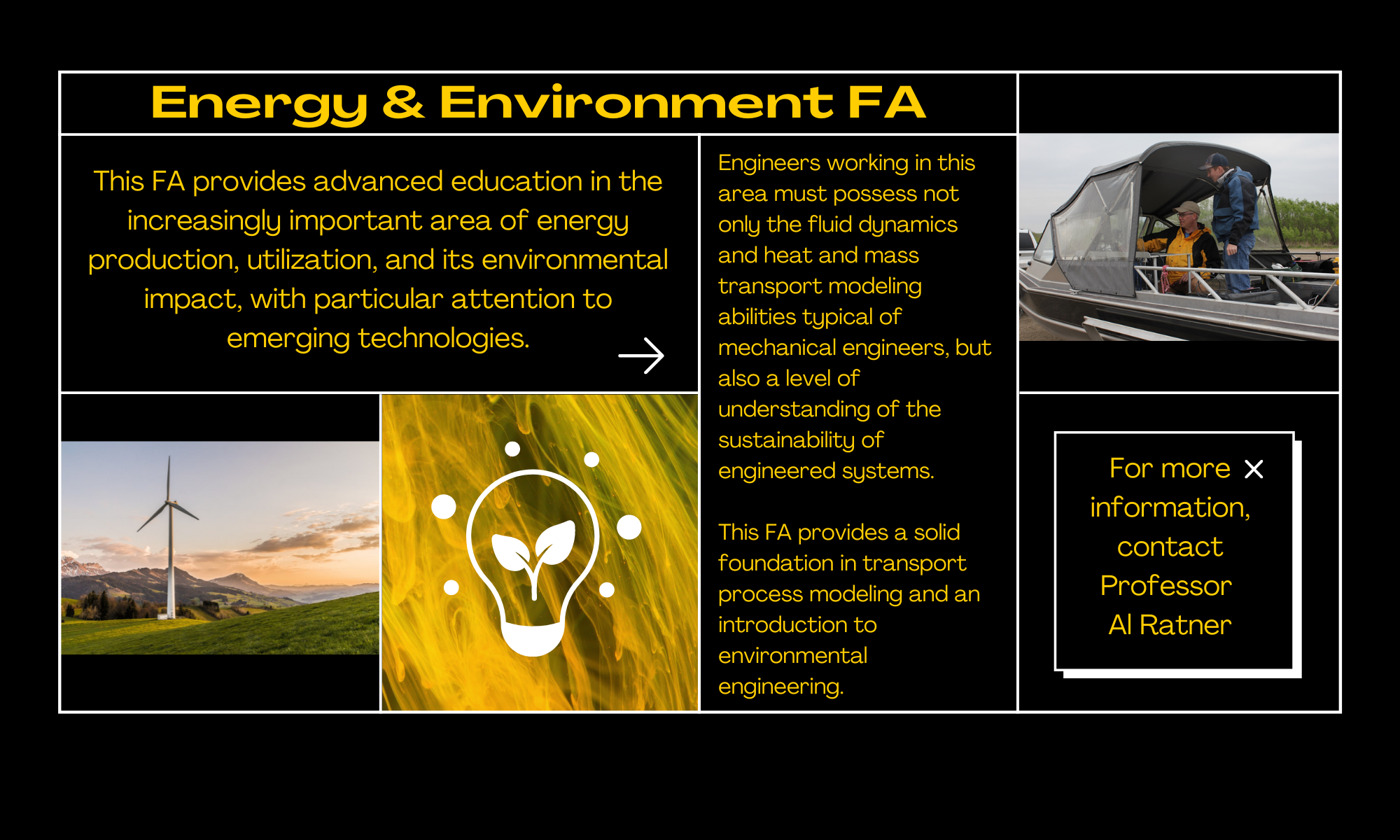 Energy and Environment FA