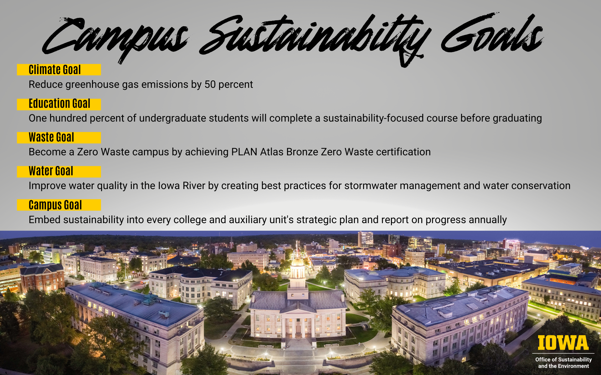 Campus Sustainability Goals