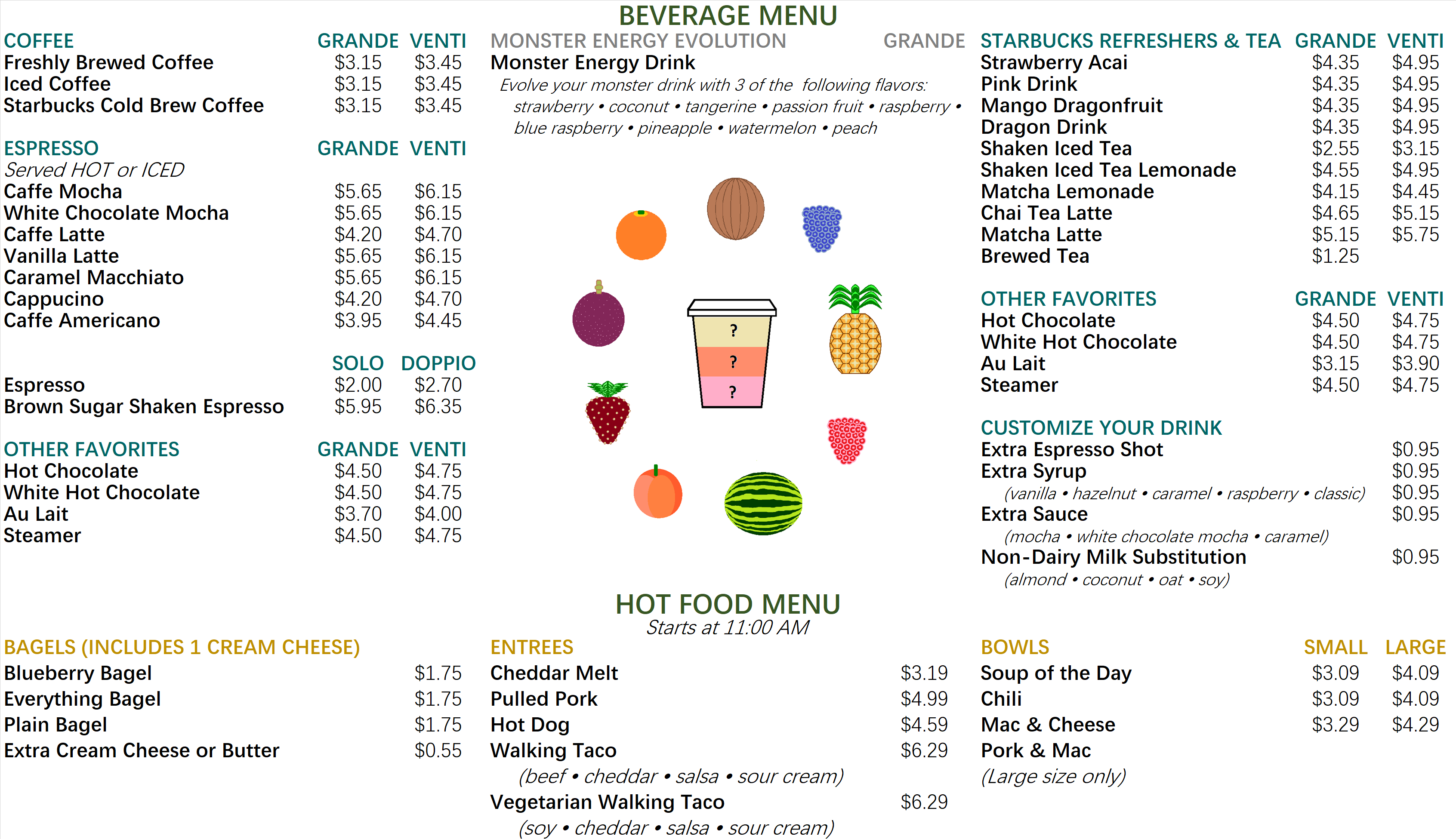 Food for Thought Menu