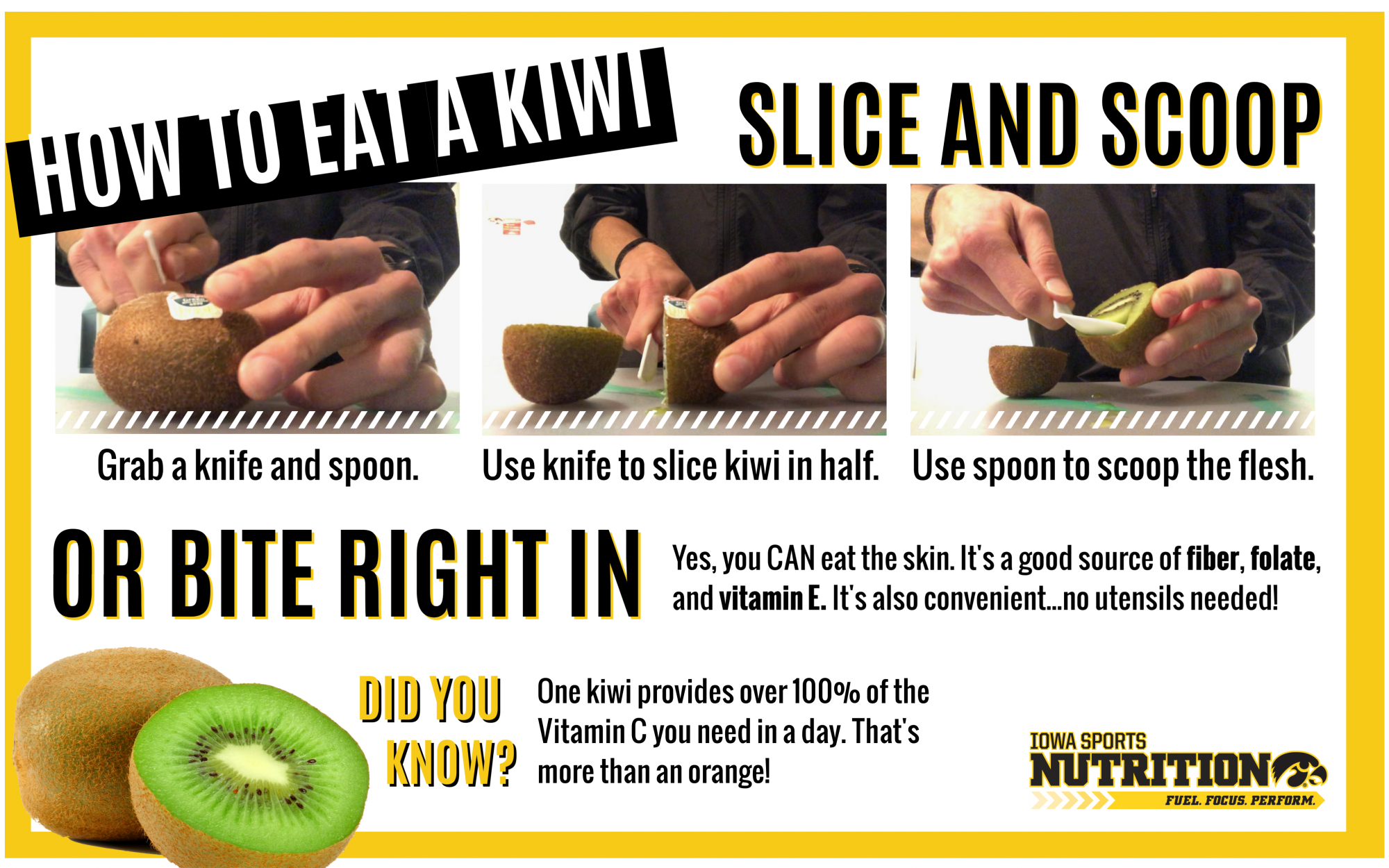 How to Eat a Kiwi