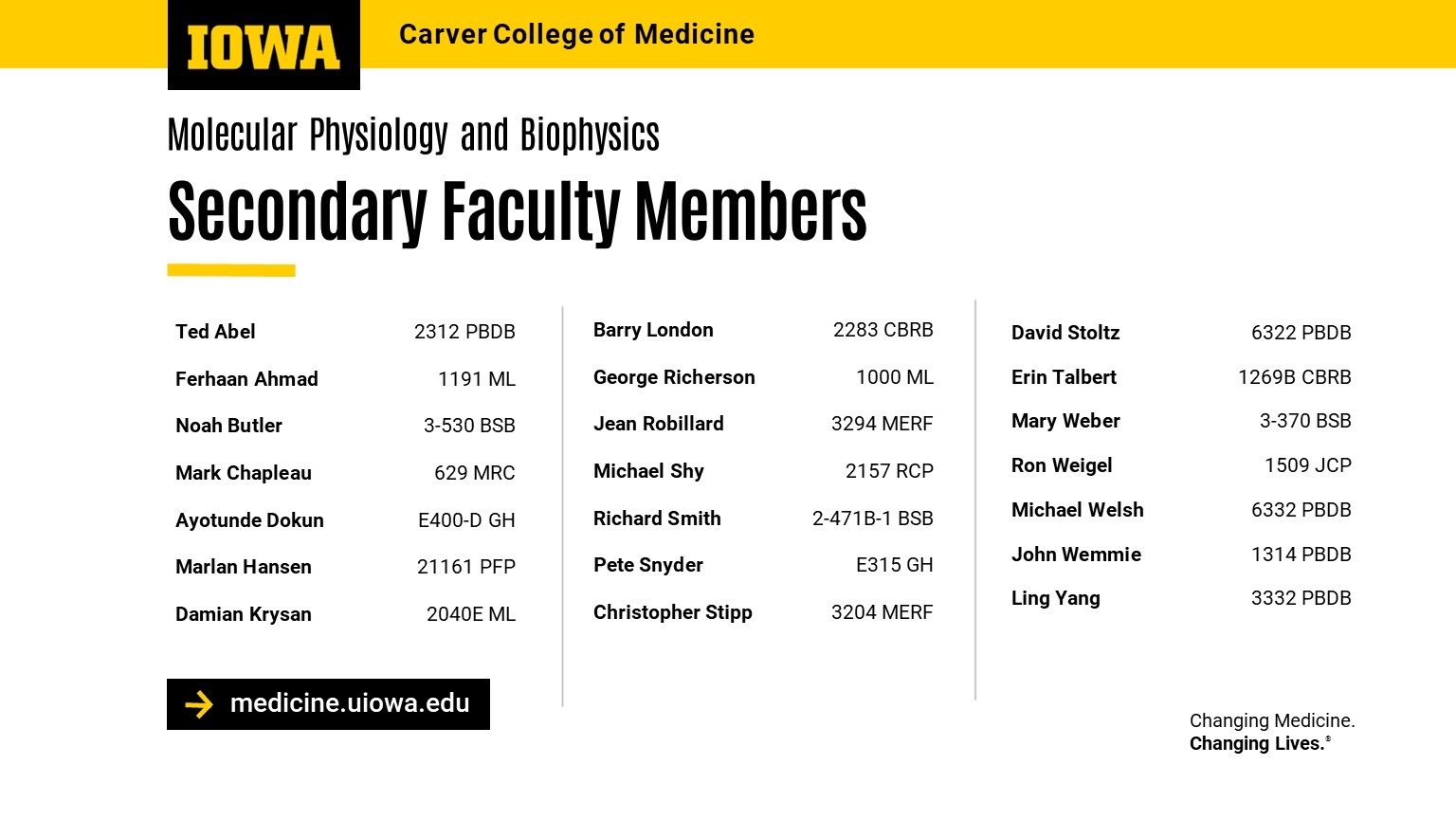 secondary faculty