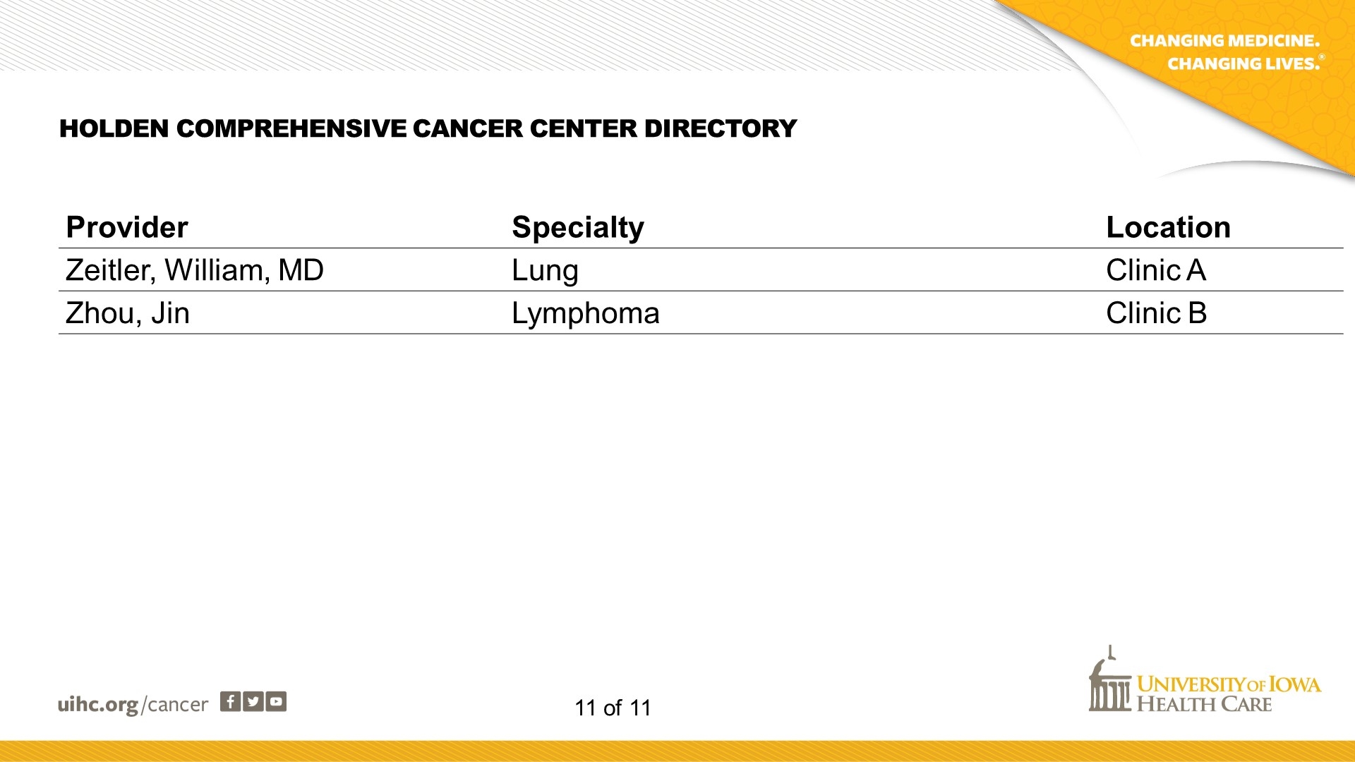 Cancer Center Directory - Slide 11