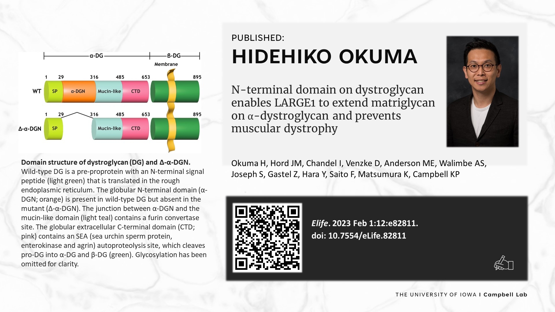 Okuma Publication