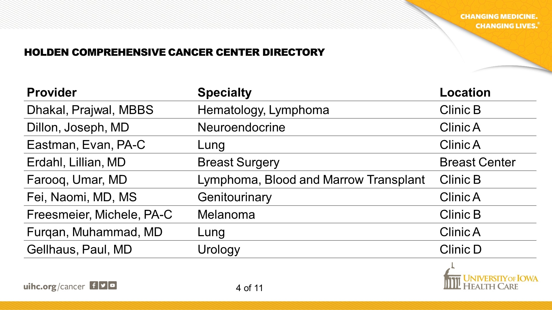 Cancer Center Directory - Slide 4