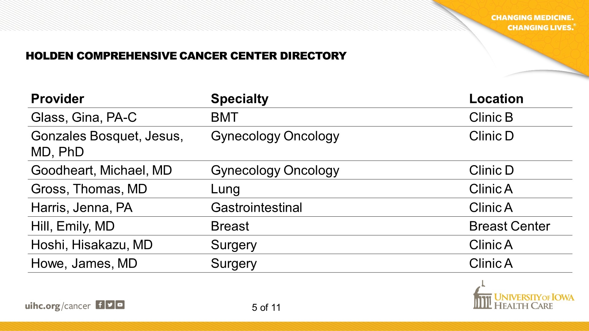 Cancer Center Directory - Slide 5