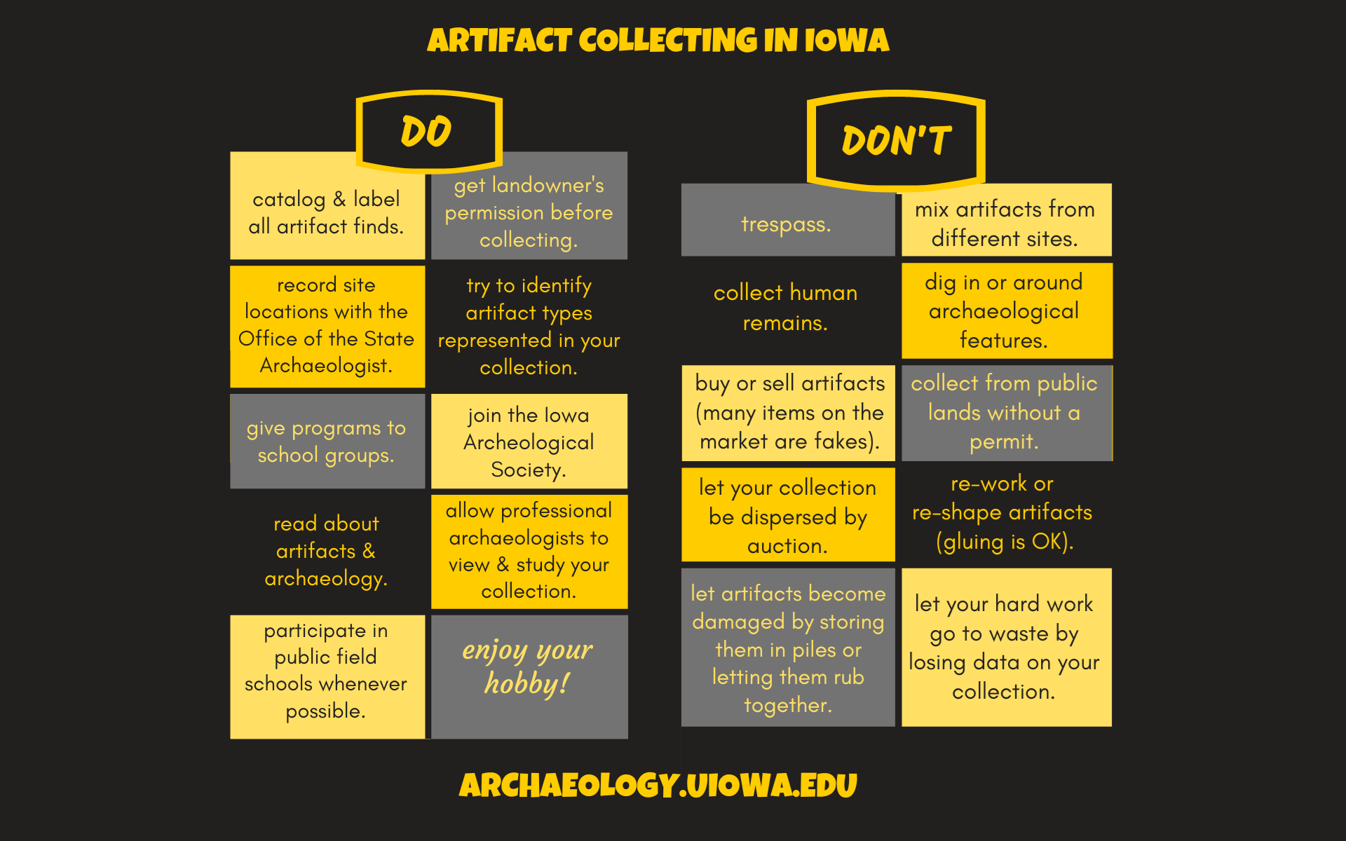 A list of do's and don'ts for collecting artifacts in Iowa