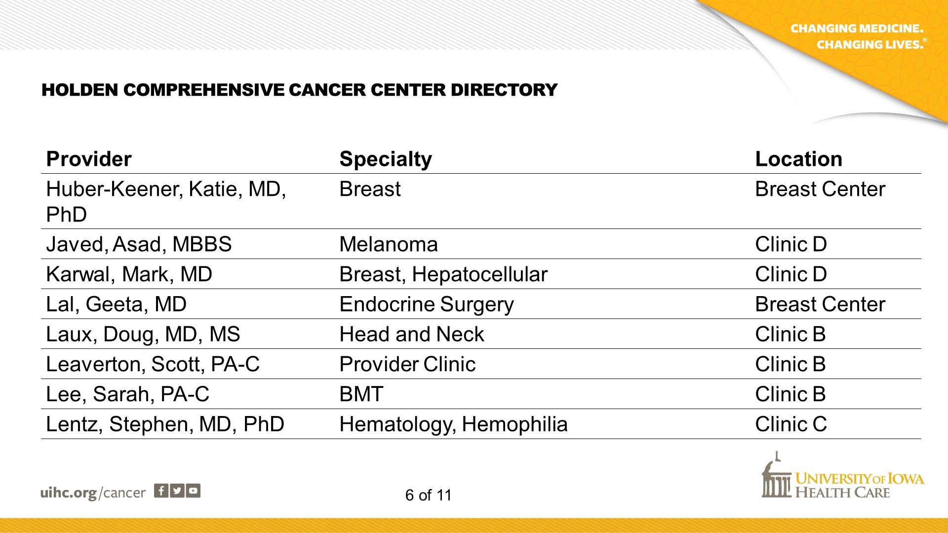 Cancer Center Directory - Slide 6