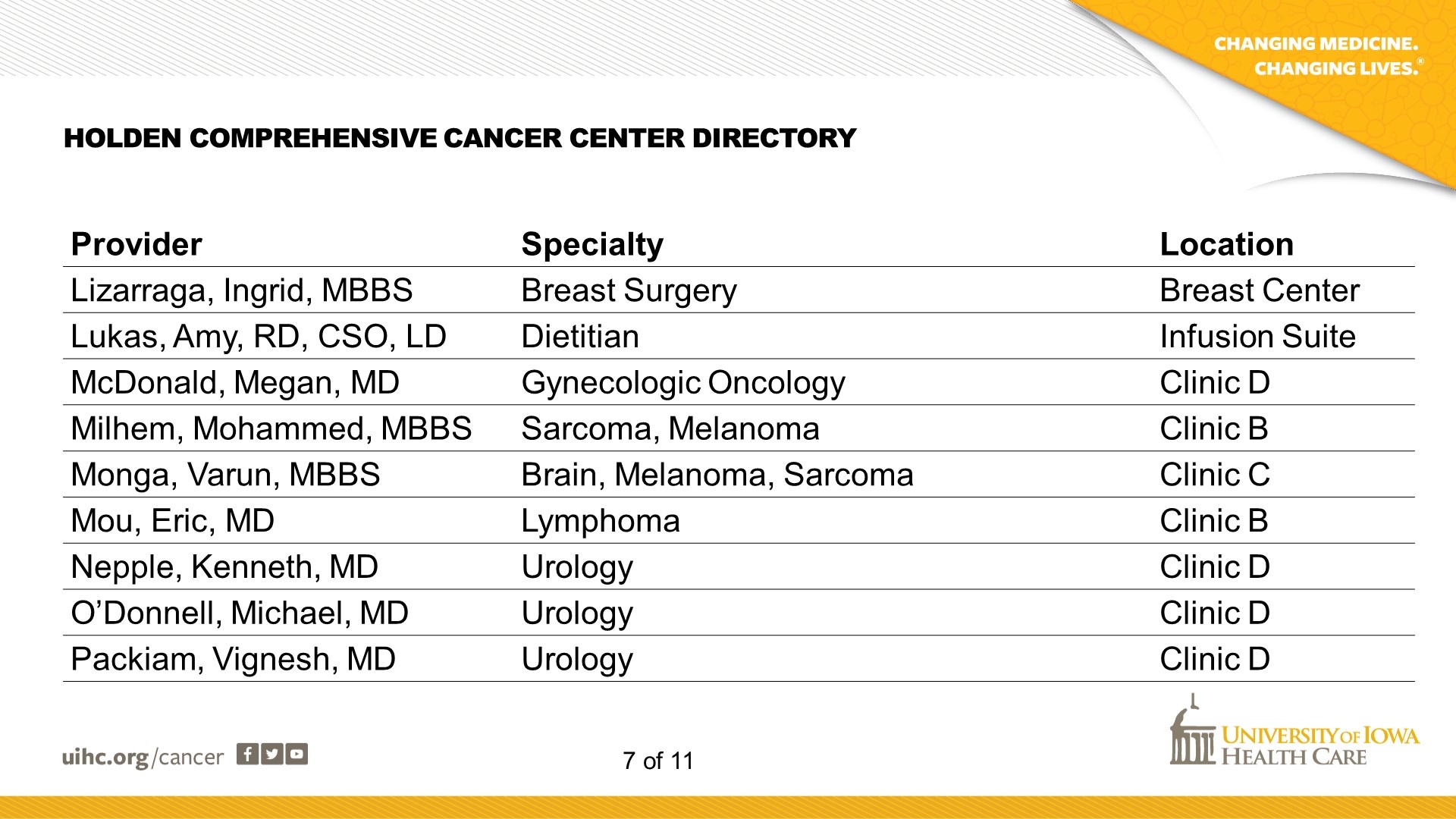 Cancer Center Directory - Slide 7