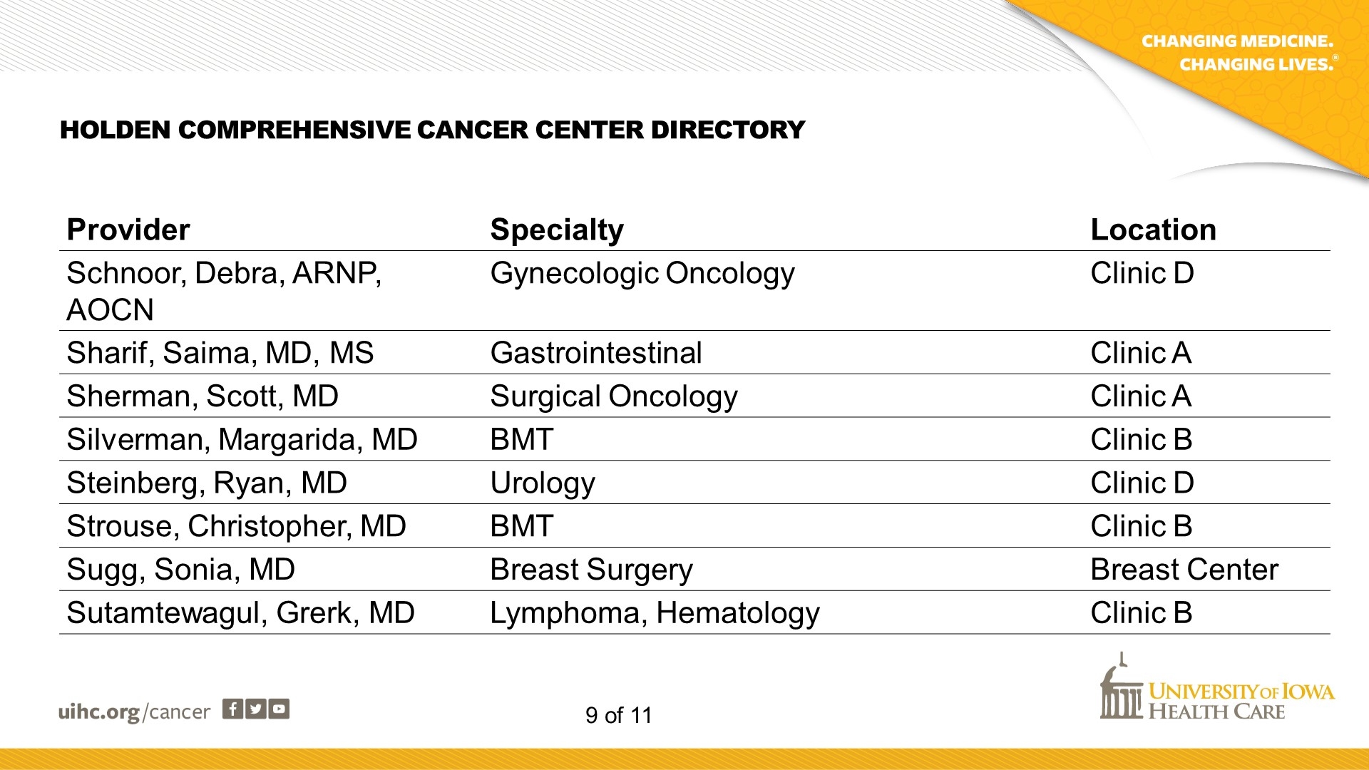 Cancer Center Directory - Slide 9