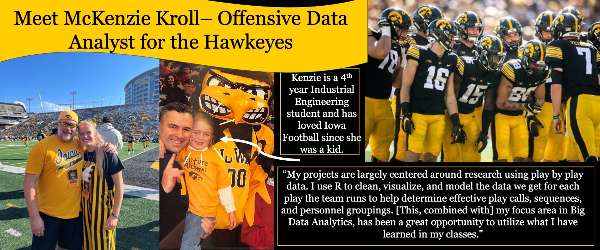 Kenzie Offensive Data Analyst for the Hawkeyes