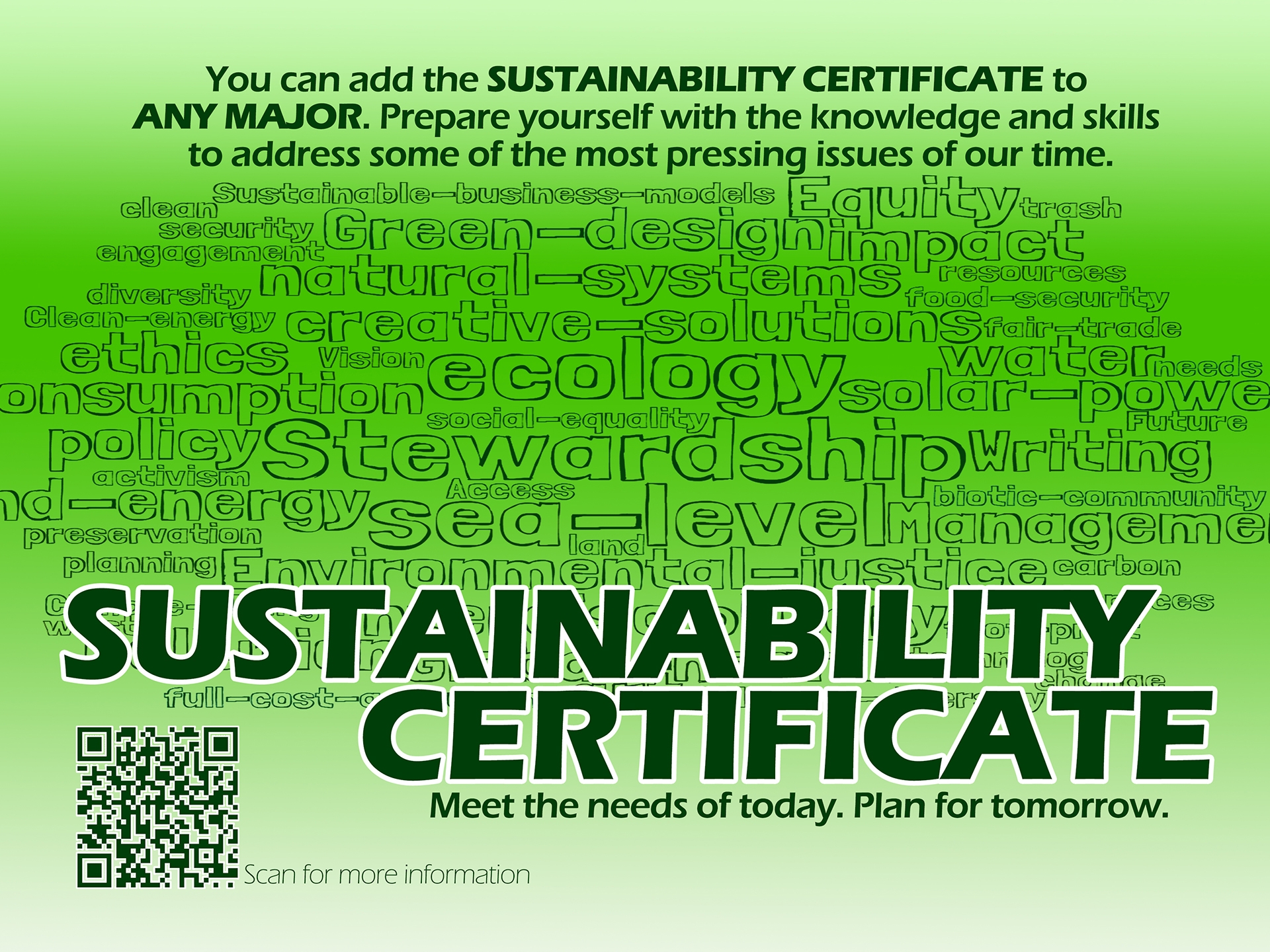 Sustainability Certificate Signage