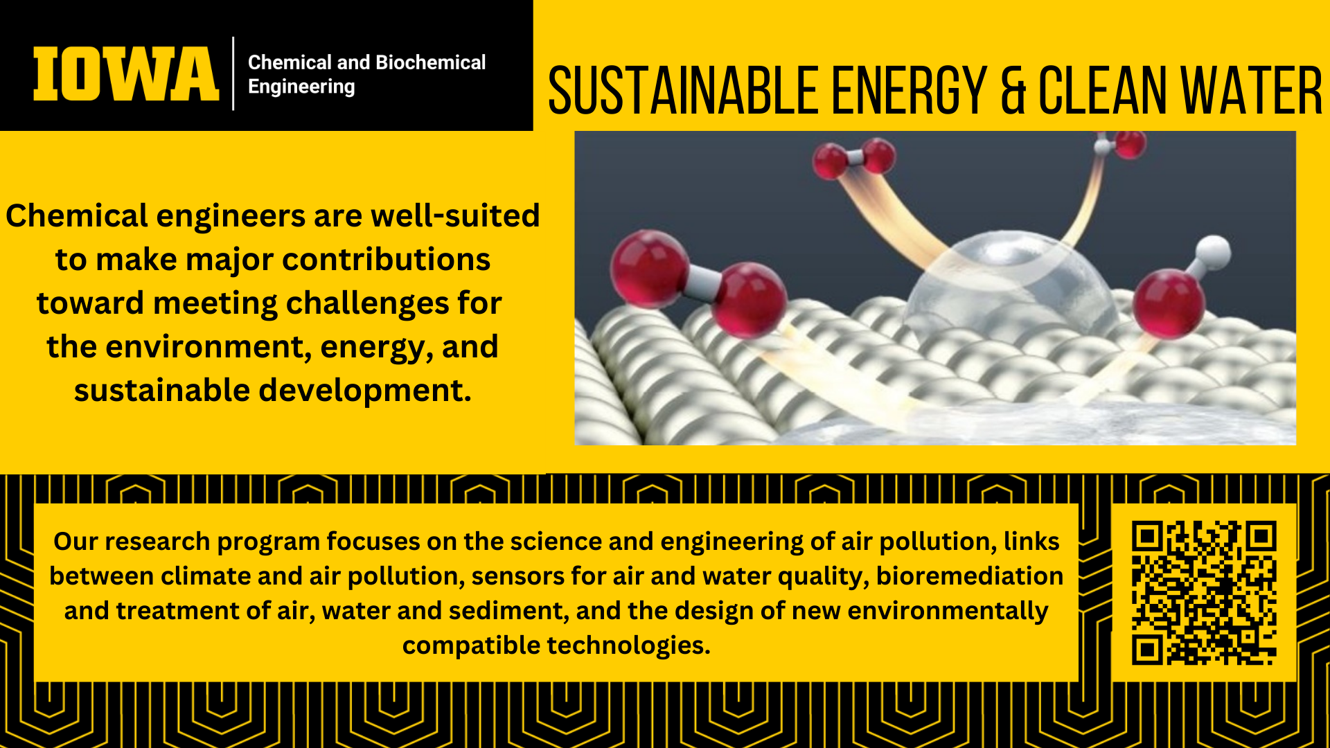 Sustainable Energy & Clean Water (Research Area Highlight)