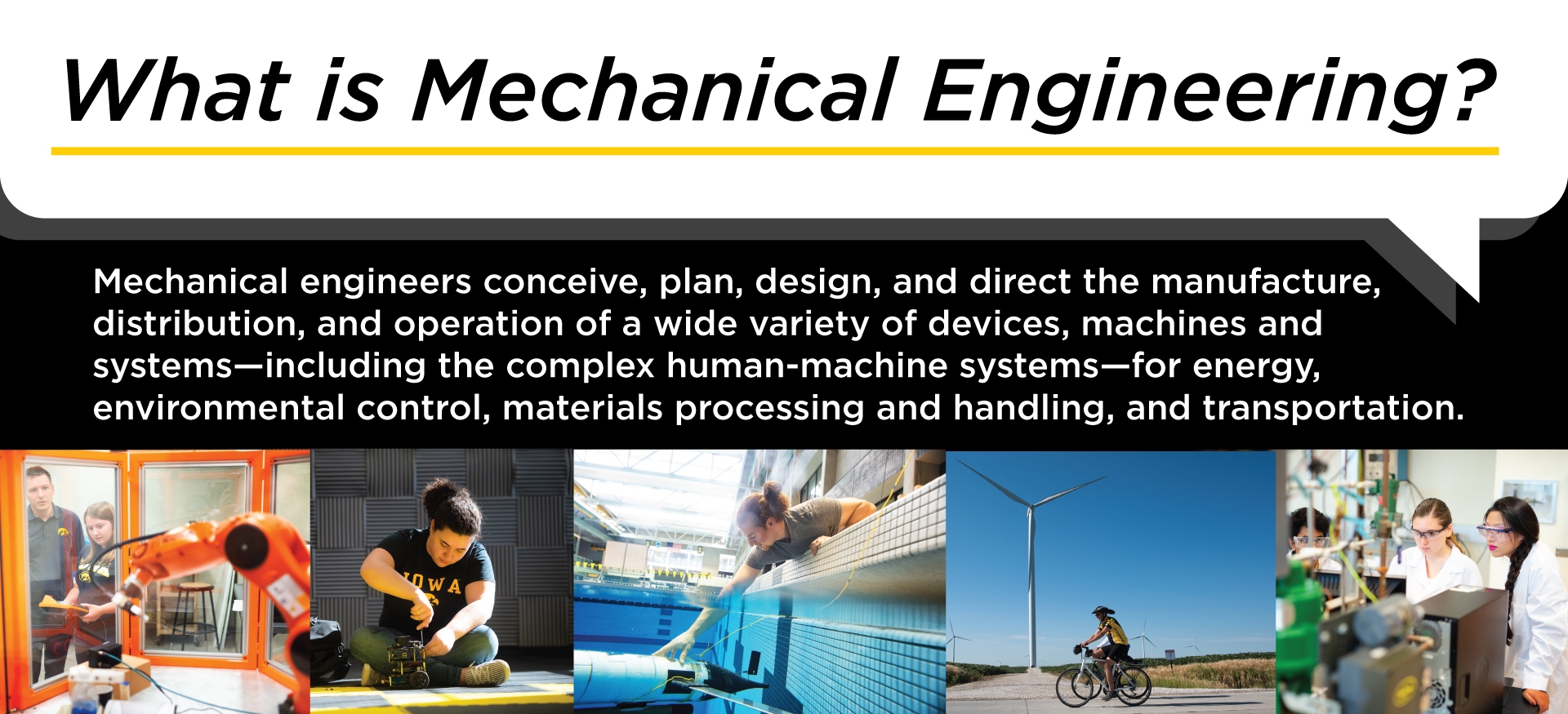 What is Mechanical Engineering